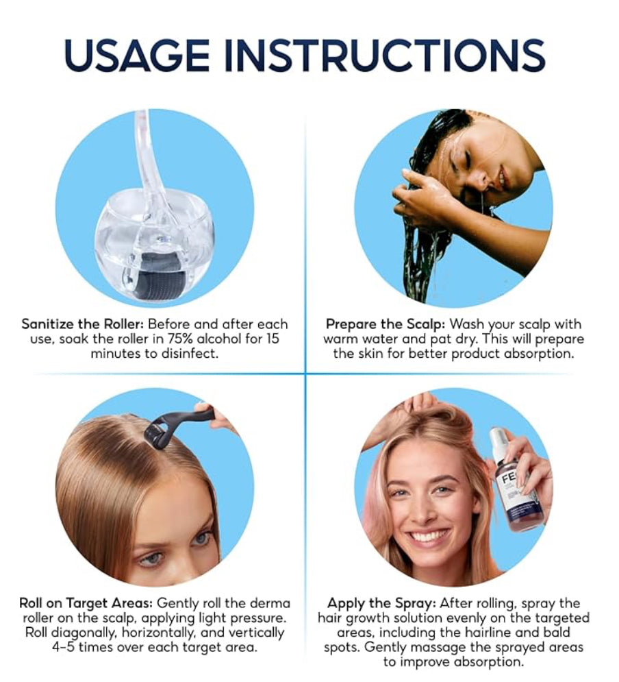 2 FEG Plus With Derma Roller